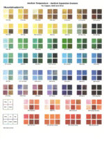 Kuumemail transparentne 57g (Thompson Enamel) - Image 2