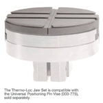 Thermo Loc kinnituskomplekt - Image 3