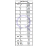 Istutusfrees Super Q (2,80mm) - Image 3